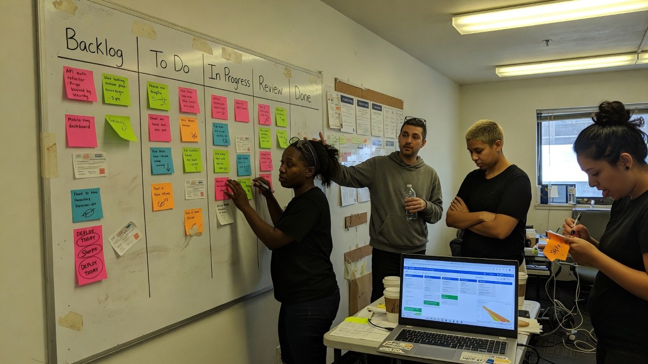 A team at a physical board headed Backlog, To Do, In Progress, Review and Done, moving handwritten sticky notes between columns.