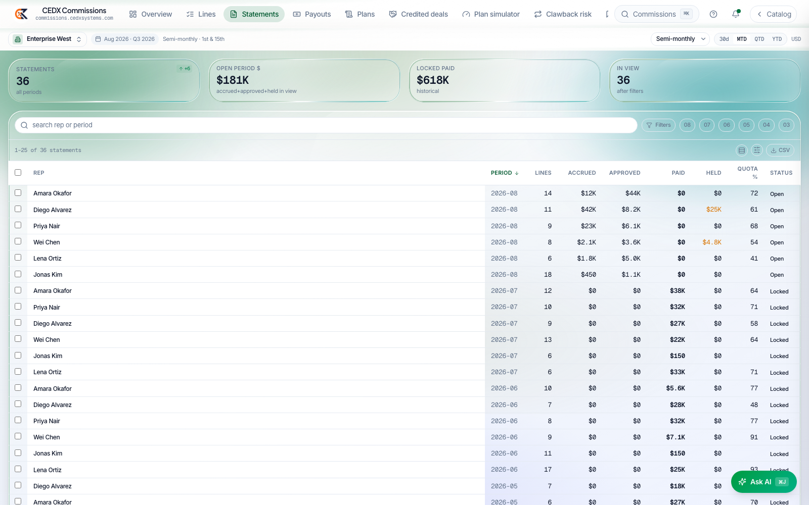 CEDX Commissions Statements screen.