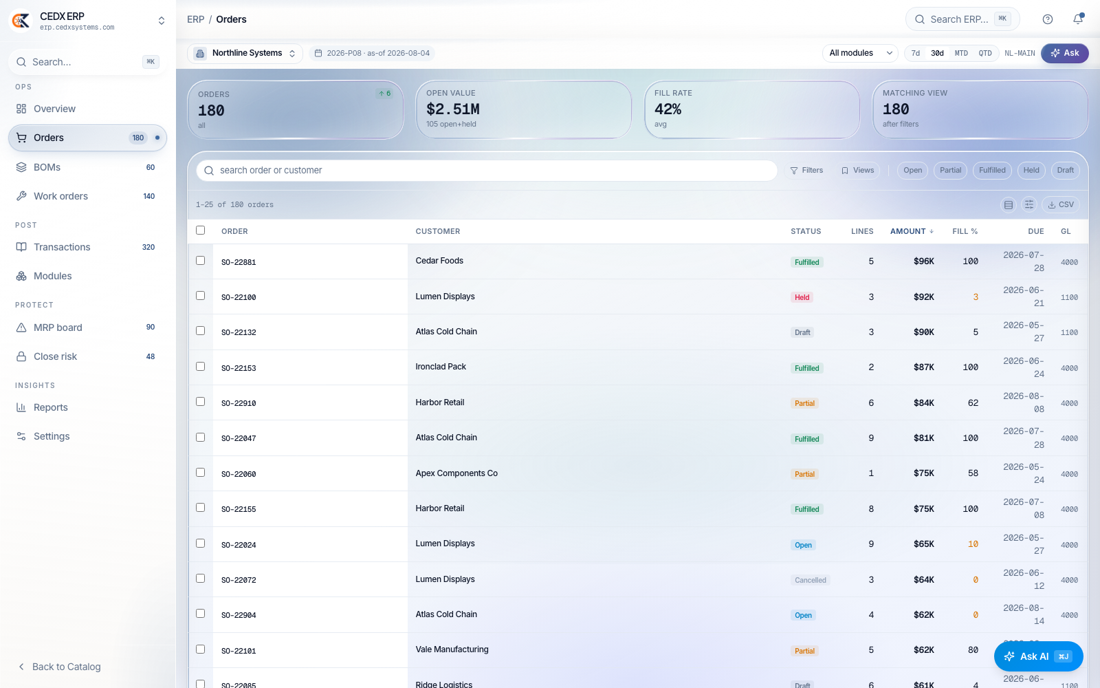 180 orders, each with a status and a GL code