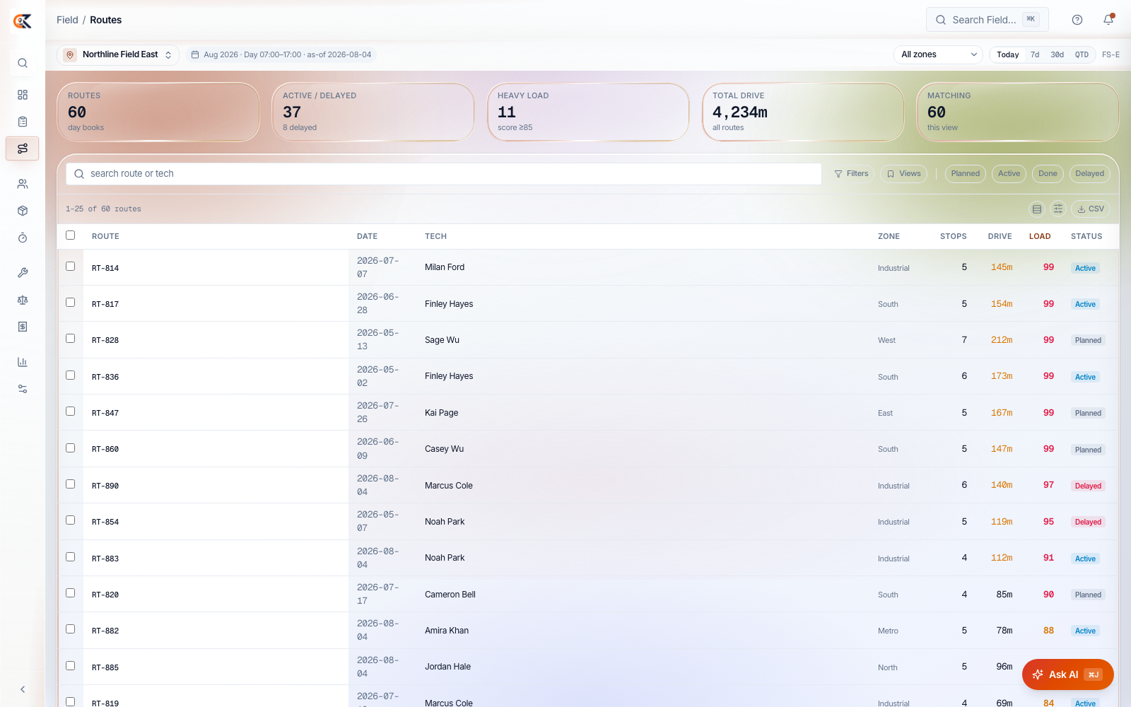 60 routes with load scores and drive time