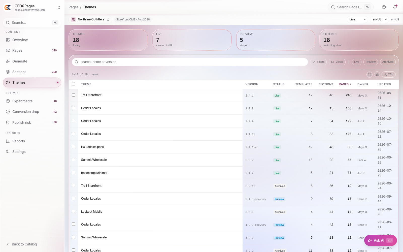 Themes are versioned releases