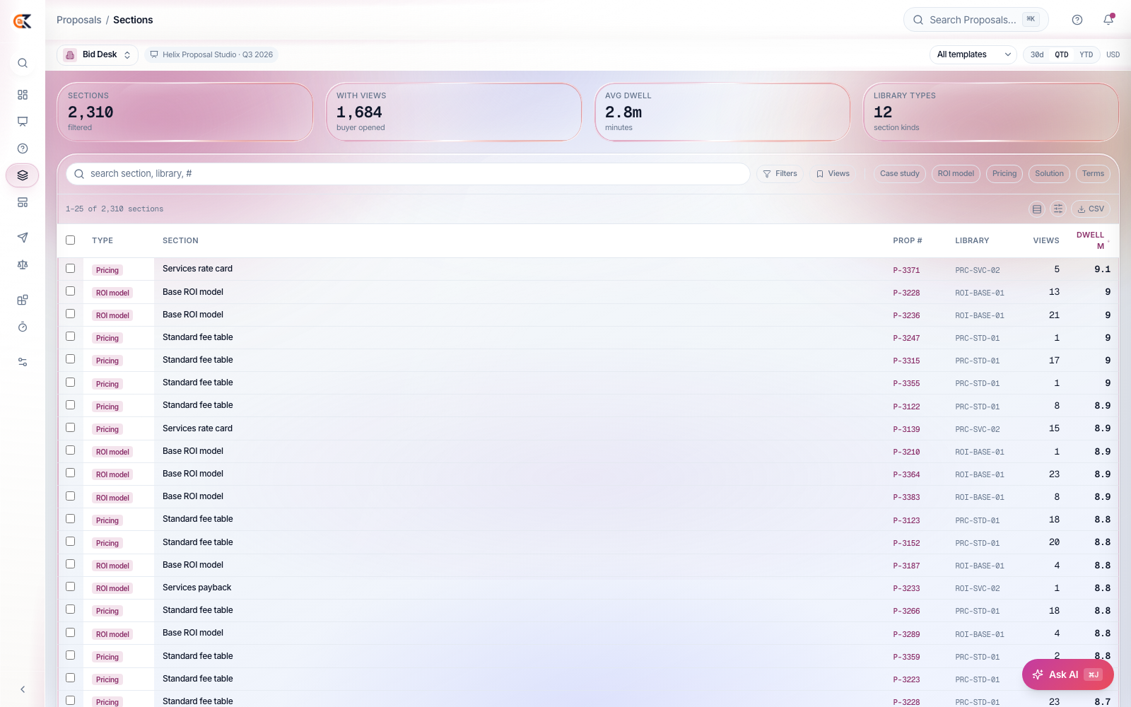 CEDX Proposals Sections screen.