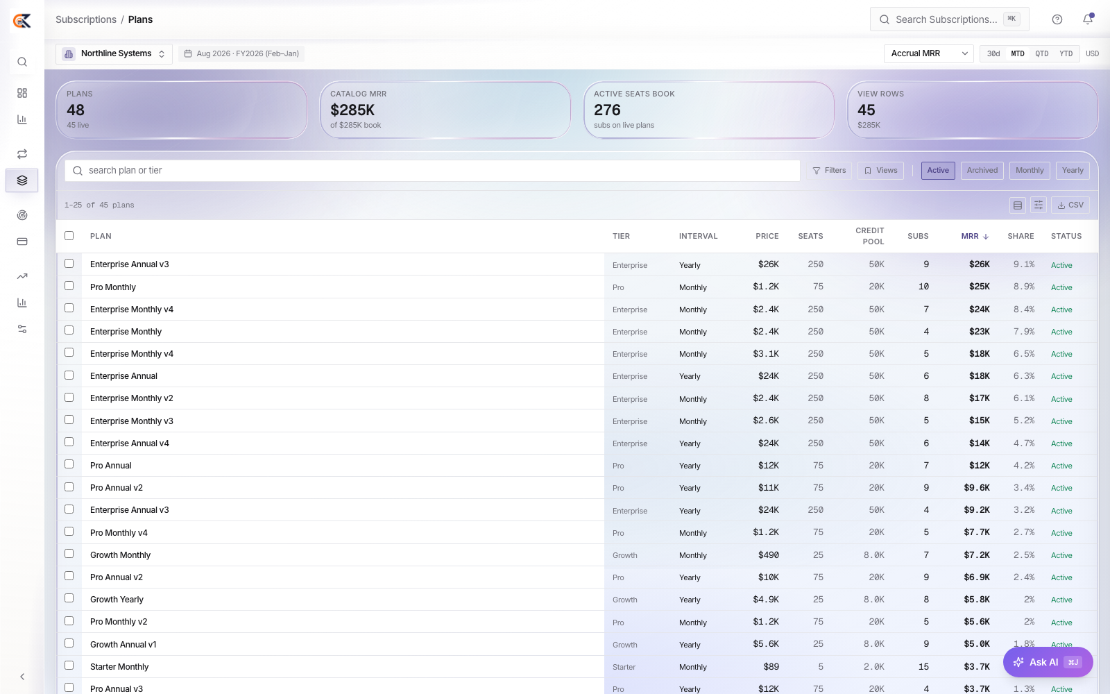 48 plans, priced and versioned