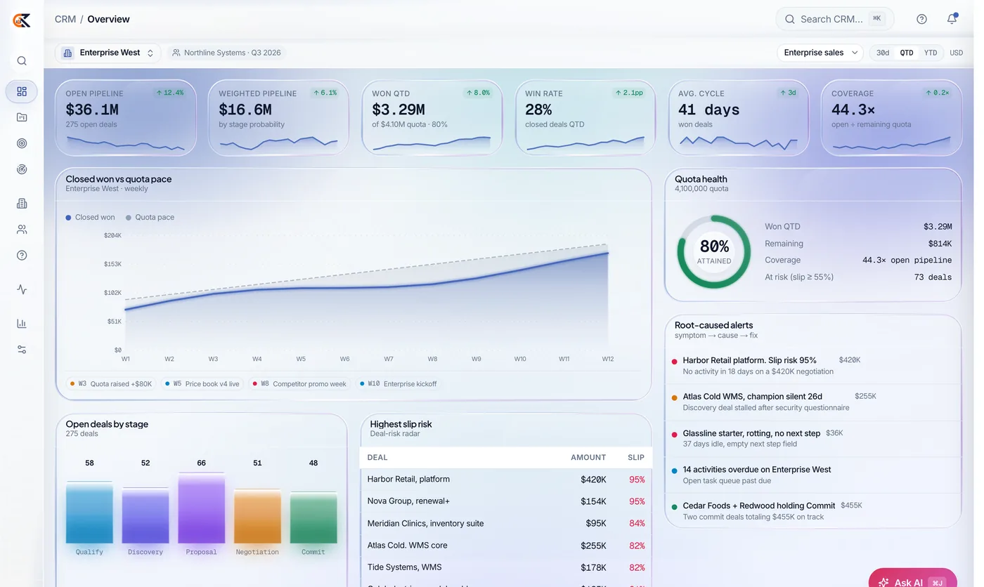 CEDX CRM app icon