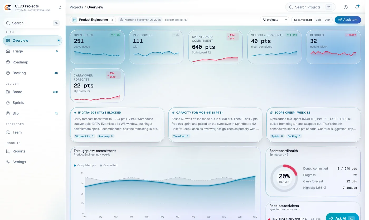 ALT: CEDX Workflow product mark